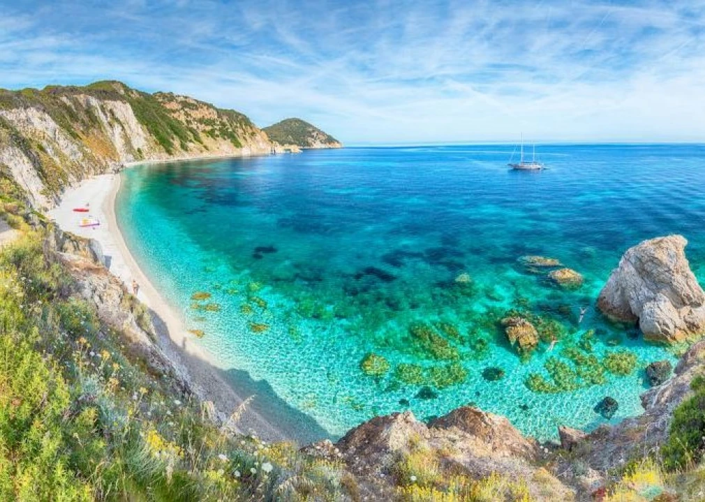 Best Italian Beaches to Suit Every Taste: A Guide